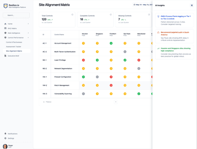 Site Alignment Matrix Screenshot